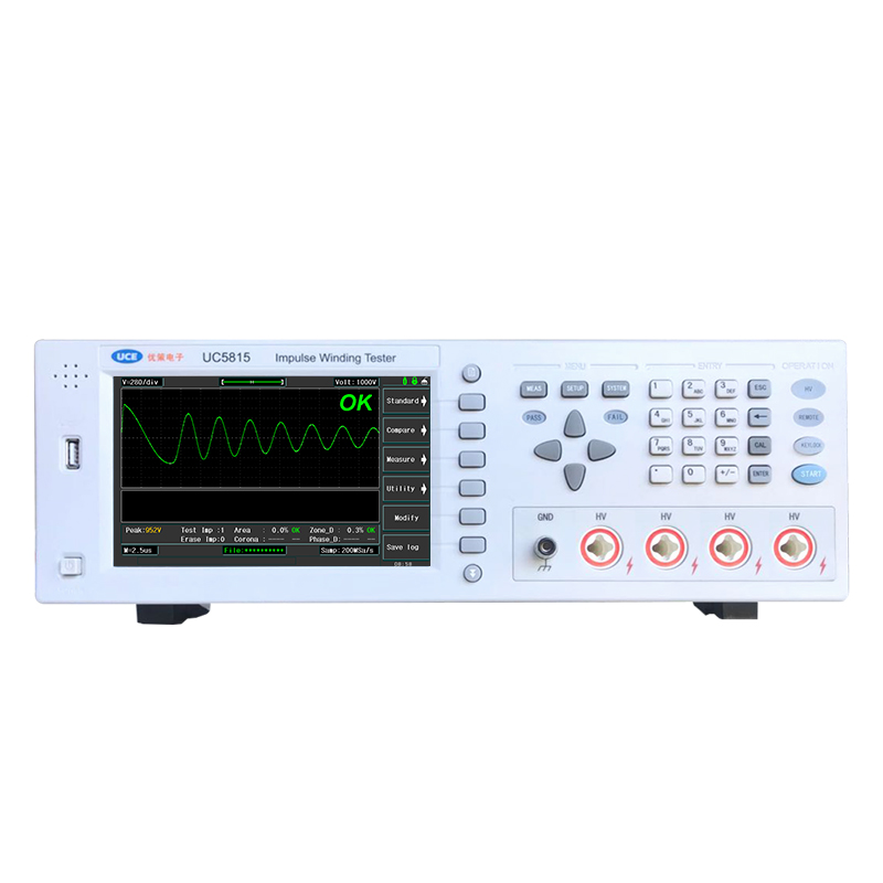 surge tester application